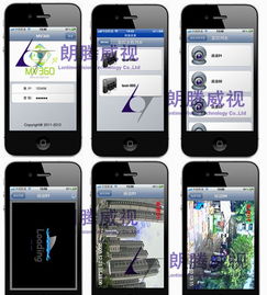 朗腾威视3G手机监控套装 价格、厂家与设备详解